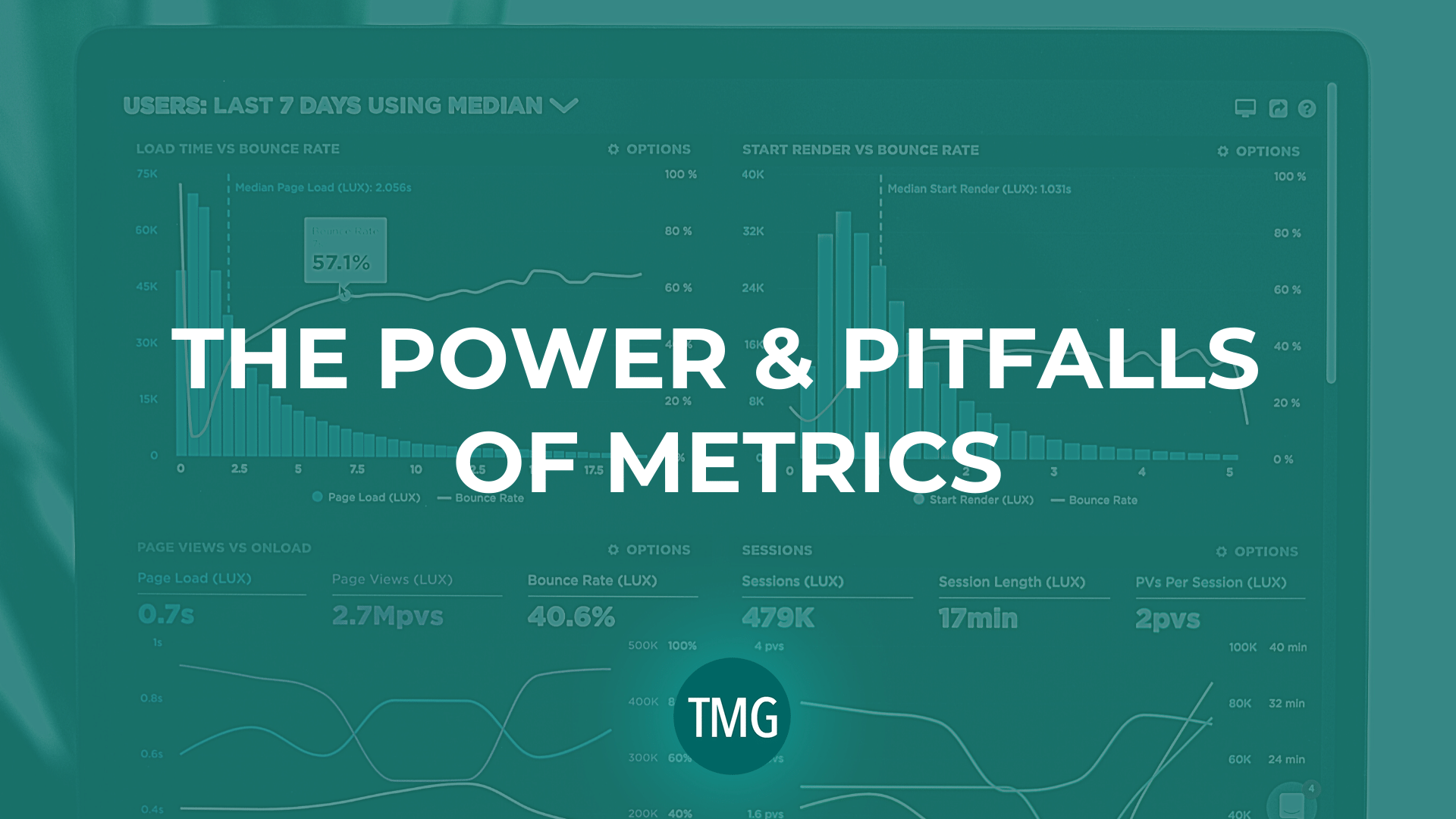 The Power & Pitfalls of Metrics